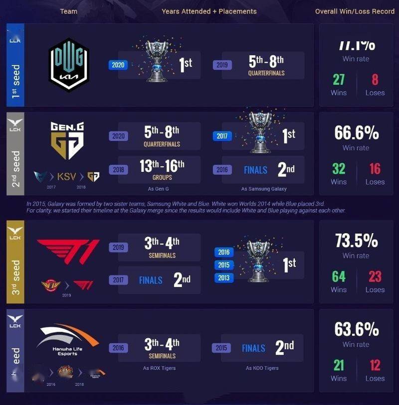 专家预测奥运会胜率超六成,结果成焦点 专家预测奥运会胜率超六成,结果成焦点