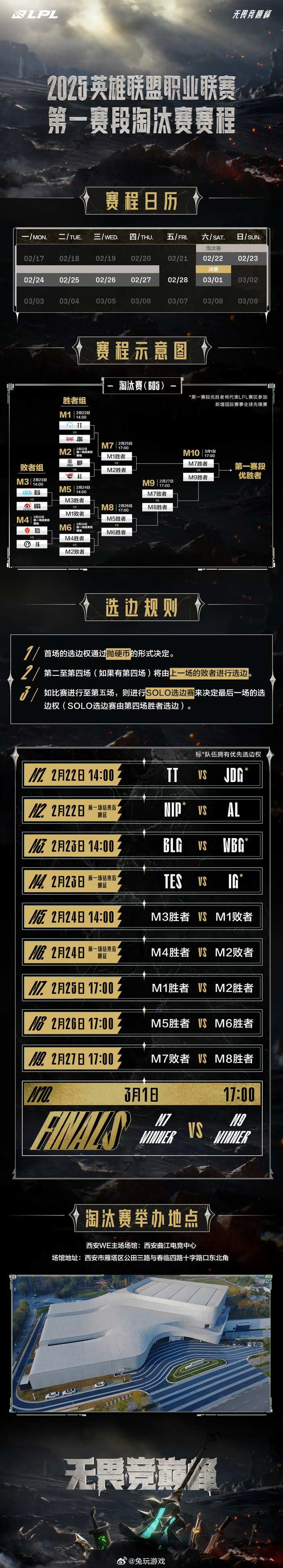 LPL官方发布赛后数据，表现引争议